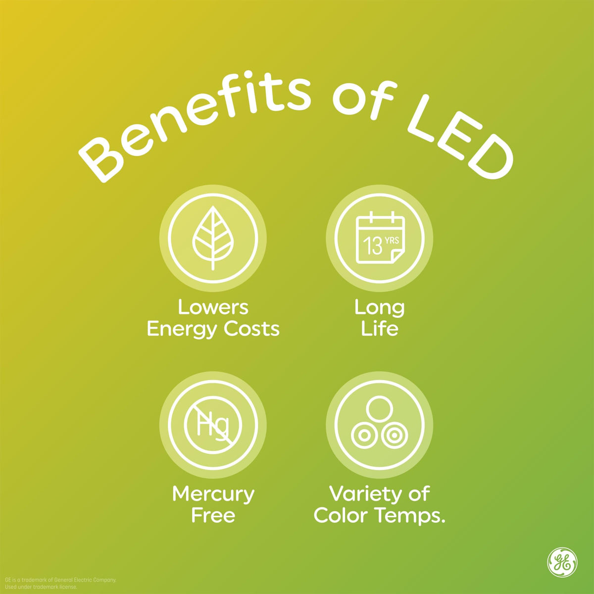 GE LED Light Bulbs, 40 Watt Dimmable, Soft White, Decorative Bulbs, Clear