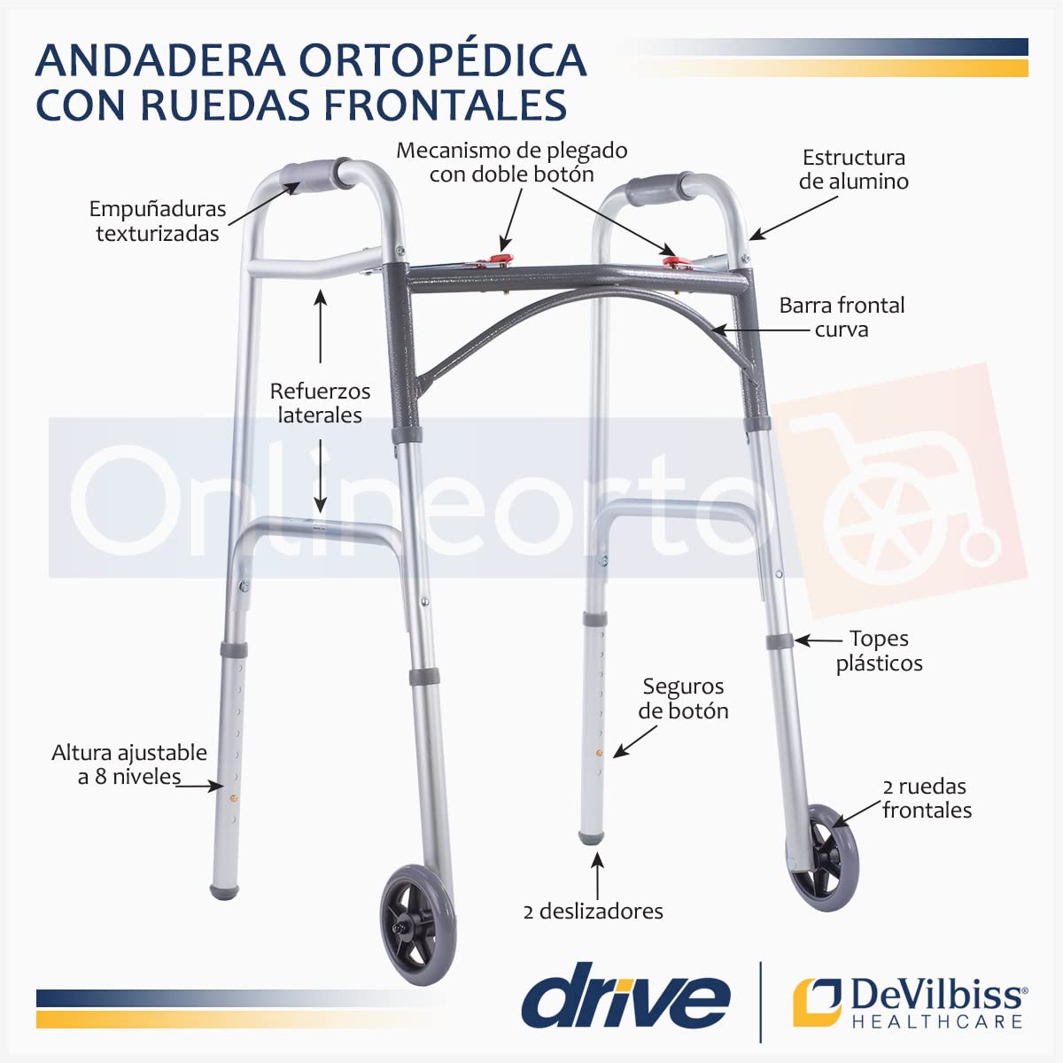 Drive Medical Deluxe - Walker two button folding w / 5" wheels