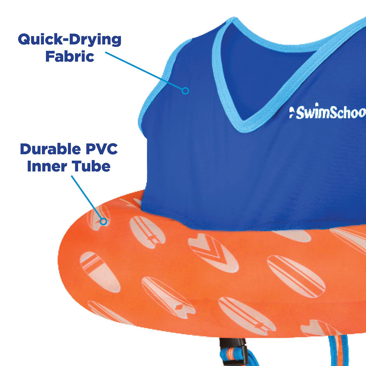 SwimSchool Deluxe Swim Trainer – with Adjustable Safety Strap –Green / Blue