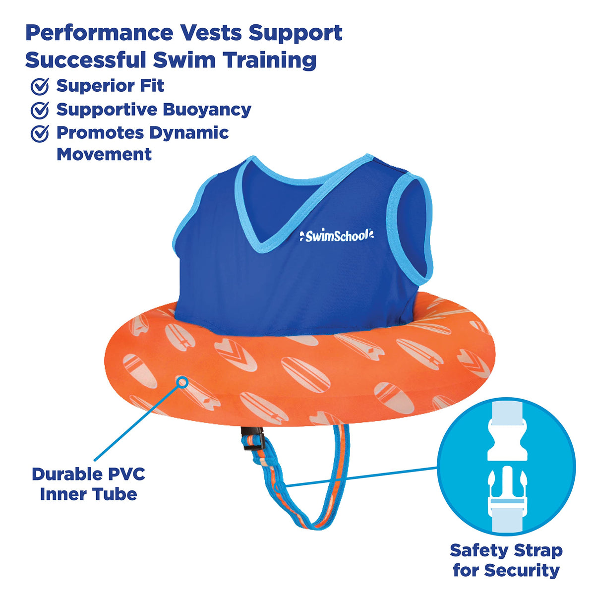 SwimSchool Deluxe Swim Trainer – with Adjustable Safety Strap –Green / Blue