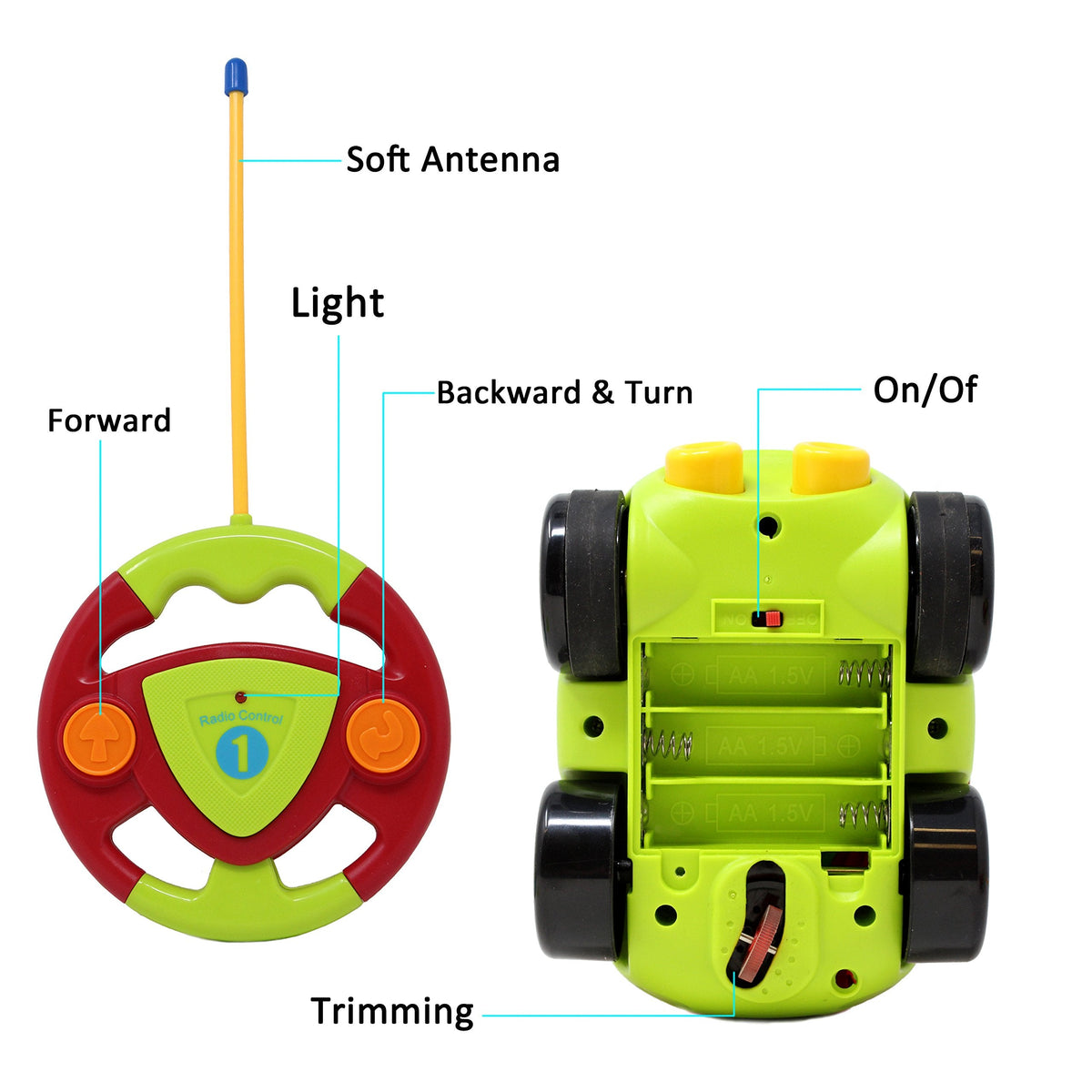 Cartoon RC Race Car Remote Control with Music & Sound for Baby and Toddler