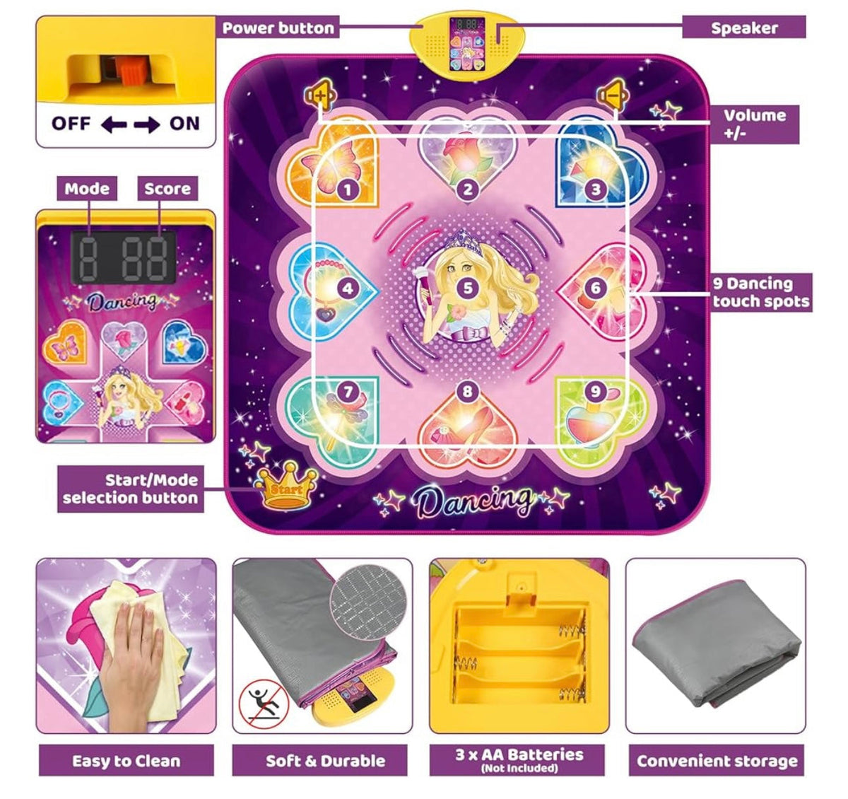 Dancing challenge play mat
