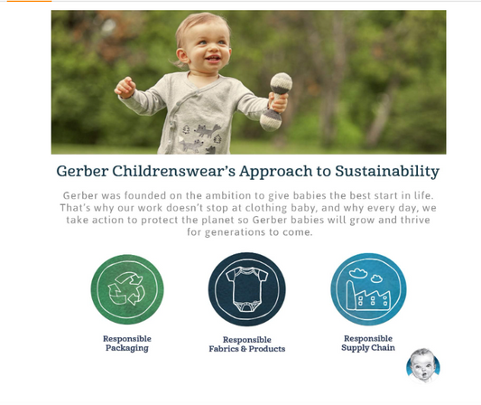 Gerber Unisex Baby Boys Girls Birdseye Prefold Cloth Diapers Multipack White