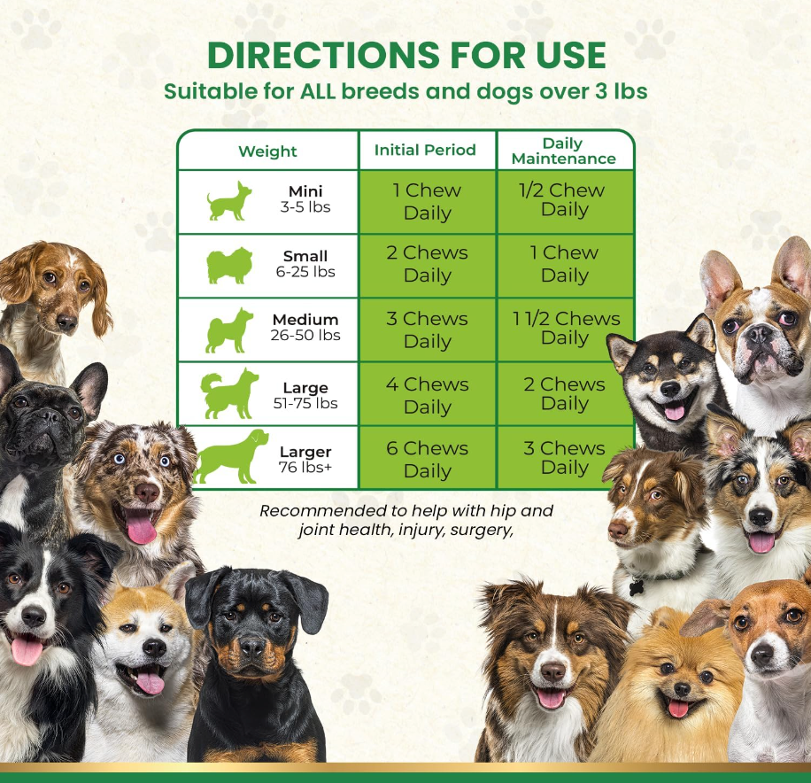 Hip and Joint Chews for Dogs by Zen Pet Nutrients - WoundVite