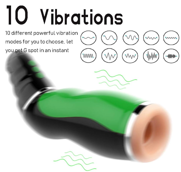 Male Masturbator / Sex Toys