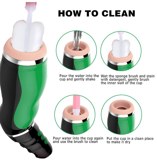 Male Masturbator / Sex Toys