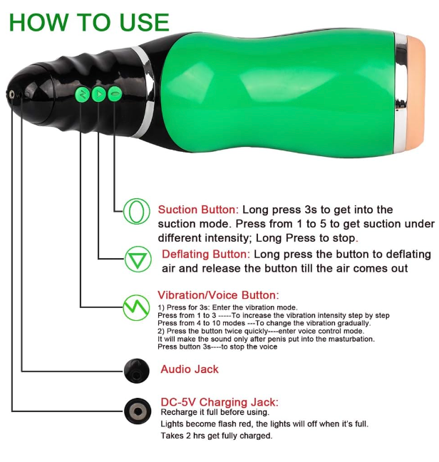 Male Masturbator / Sex Toys
